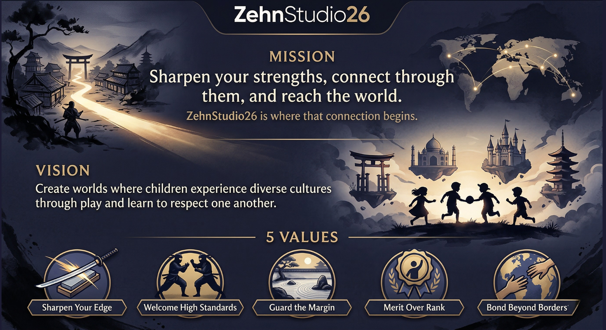 Mission, Vision, and Values