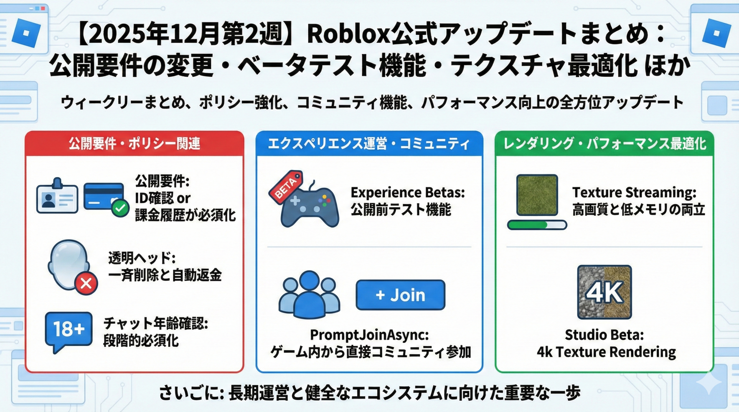 【2025年12月第2週】Roblox公式アップデートまとめ：公開要件の変更・ベータテスト機能・テクスチャ最適化 ほか